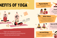 Benefits of Yoga in Daily Life