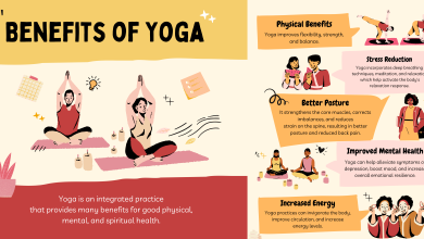 Benefits of Yoga in Daily Life