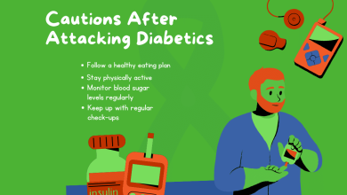 Cautions After Attacking Diabetics