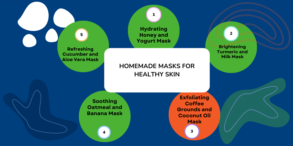 Elevate Your Skincare with Homemade Masks for Healthy Skin