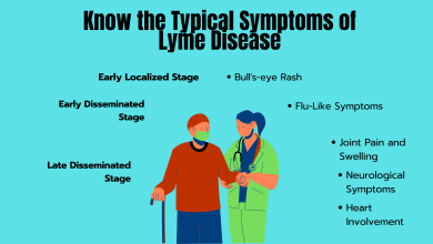 Know the Typical Symptoms of Lyme Disease