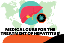 Medical Cure for the Treatment of Hepatitis B