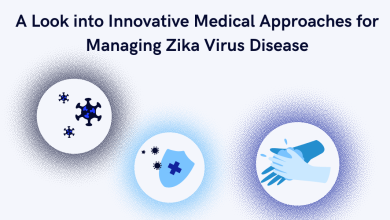 Medical Cure for the Treatment of Zika Virus Disease?