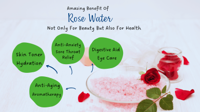 Rosewater is Not Only For Beauty But Also For Health