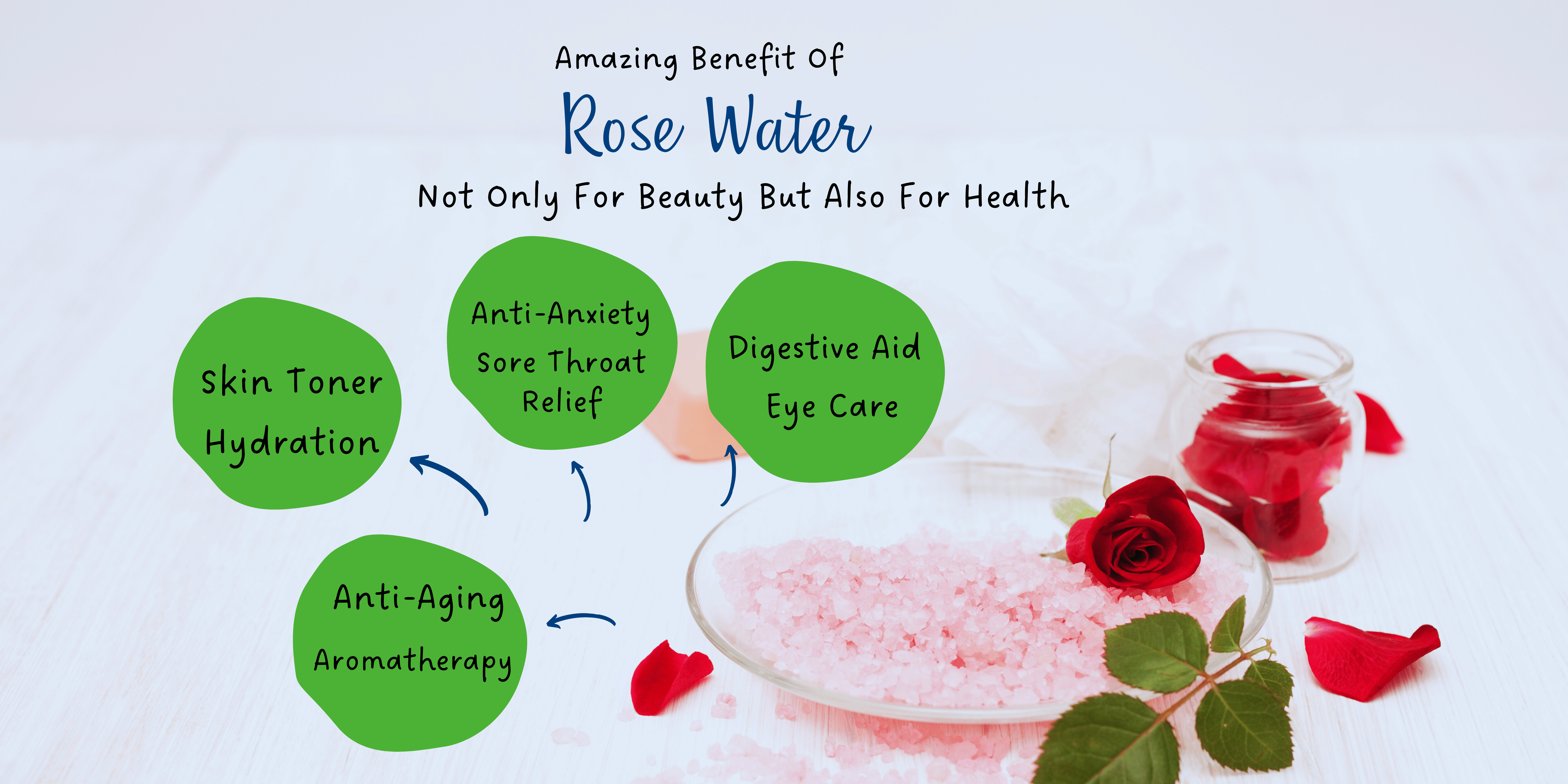 Rosewater is Not Only For Beauty But Also For Health