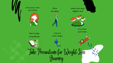 Take Precautions for Weight Loss Journey