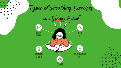 Types of Breathing Exercises are Stress Relief