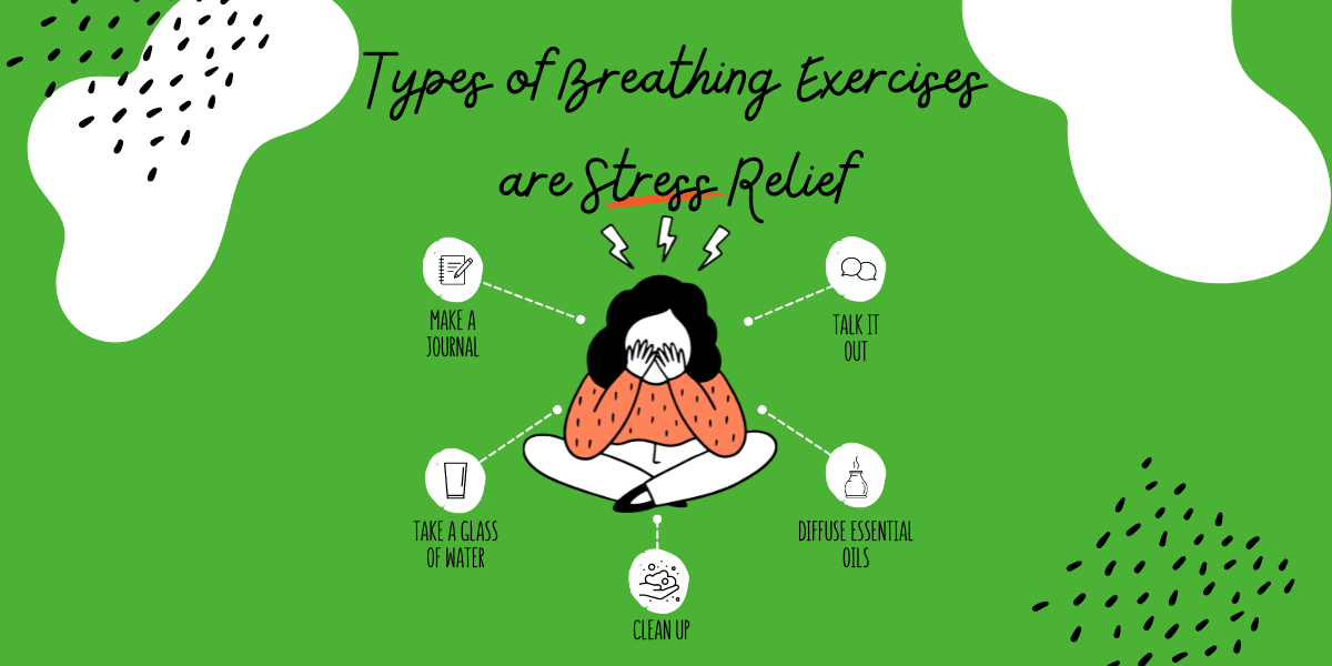 Types of Breathing Exercises are Stress Relief