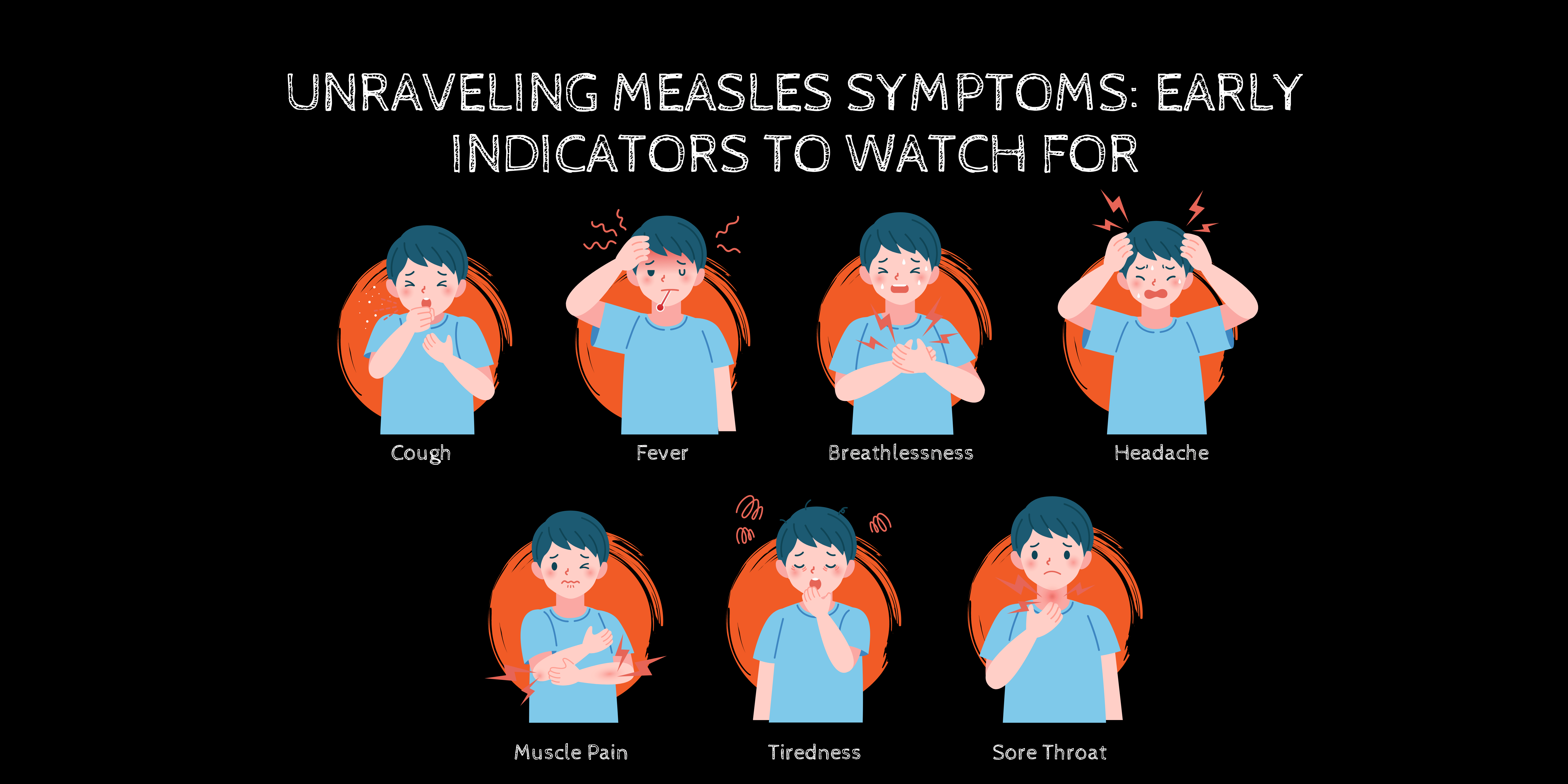 What are The Symptoms of Measles?