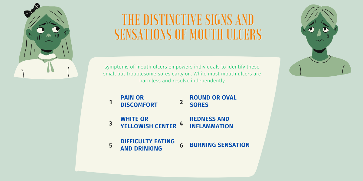 What are The Symptoms of Mouth Ulcers?