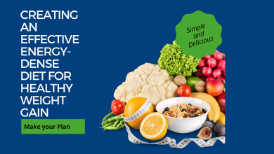 Creating an Effective Energy-Dense Diet for Healthy Weight Gain