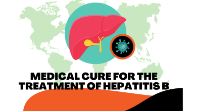 Medical Cure for the Treatment of Hepatitis B