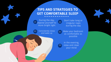 Tips and Strategies to Get Comfortable Sleep