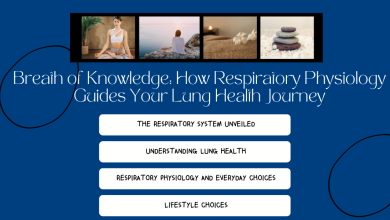 Respiratory physiology and lung health