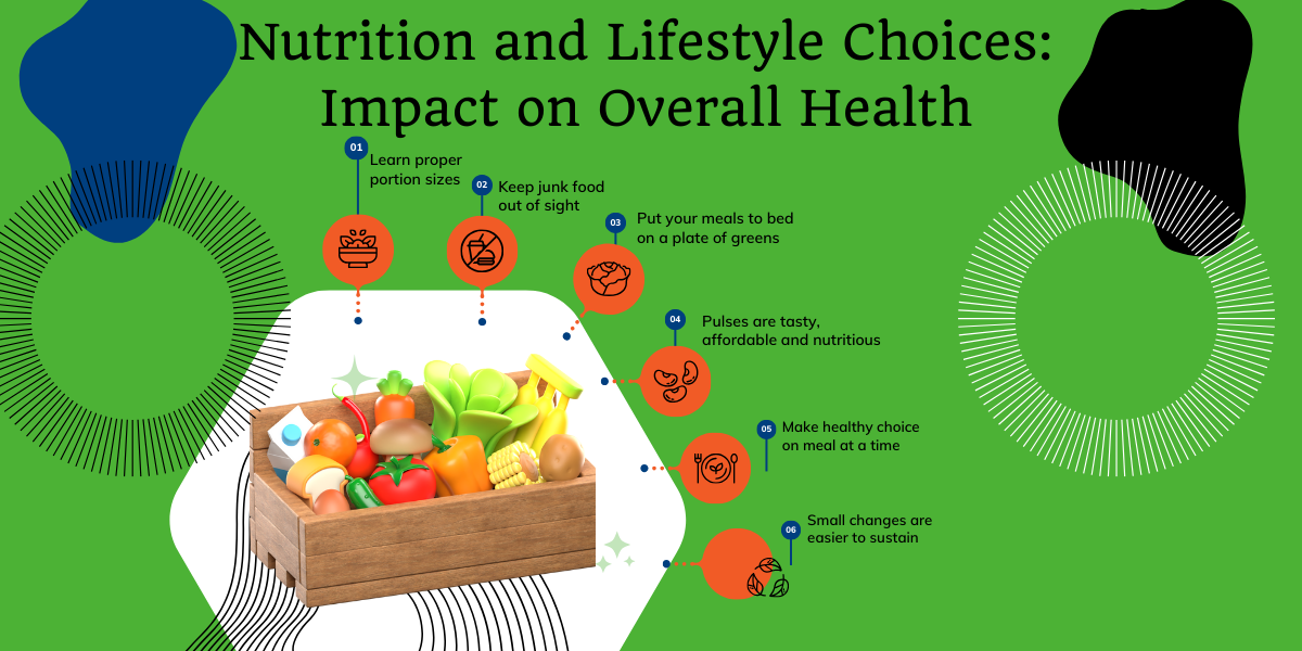 Nutrition and Lifestyle Choices