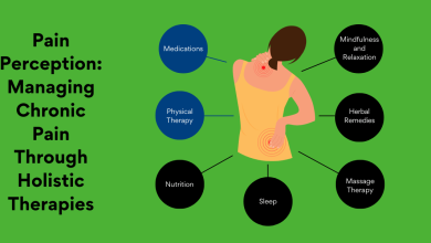 Pain Perception and Management