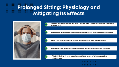 Prolonged Sitting Physiology