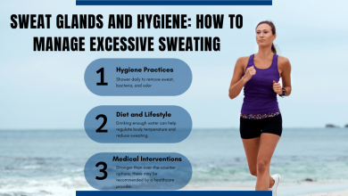 Excessive sweating and hygiene