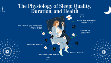 Sleep physiology and health