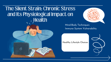 Chronic Stress Physiological Impact