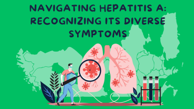 What are The Symptoms of Hepatitis A?