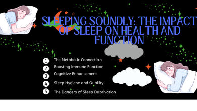 Impact of Sleep on Physiological Processes