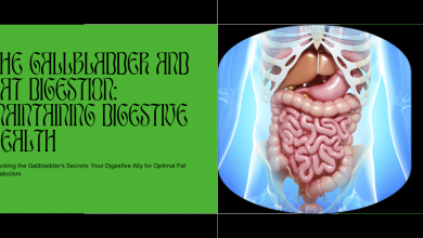 Gallbladder Digestive Health