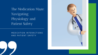 Medication Interactions and Patient Safety