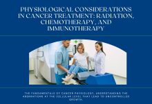 Cancer Treatment: Understanding the Physiology of Radiation, Chemotherapy, and Immunotherapy