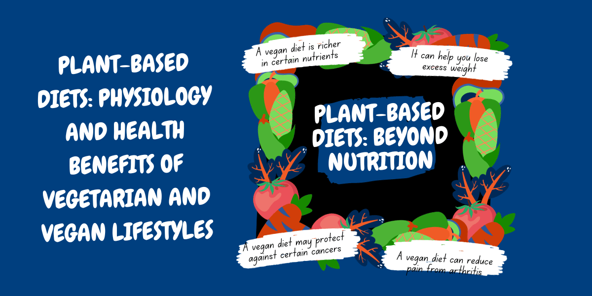 Plant-Based Diets