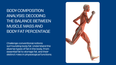 Body Composition Analysis