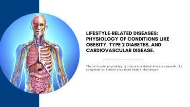 Lifestyle-Related Diseases: The Physiology Behind Obesity