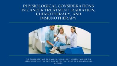 Cancer Treatment: Understanding the Physiology of Radiation, Chemotherapy, and Immunotherapy