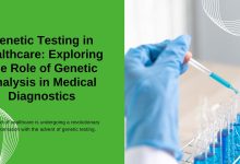 Genetic Testing in Healthcare: The Power of Genetic Analysis in Medical Diagnostics