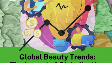 Global Beauty Trends