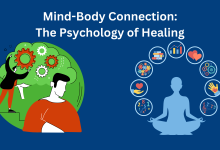 Psychology of Healing