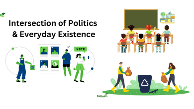 Political Systems Impact Daily Life