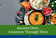 Ancient Diets