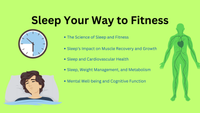 Role of Sleep in Fitness