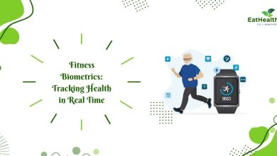 Fitness Biometrics