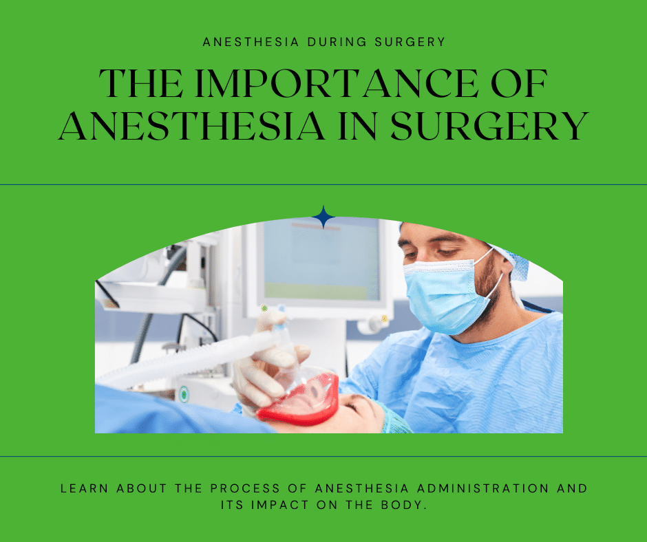 Anesthesia