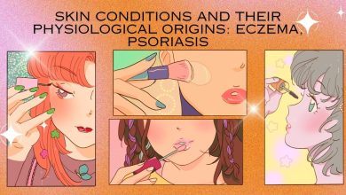 Skin Conditions