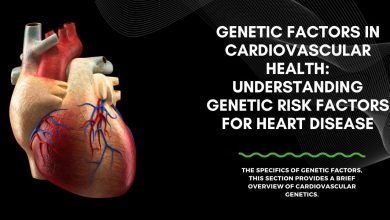 Genetic Factors in Cardiovascular Health